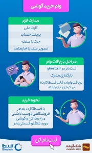 خرید گوشی اقساطی