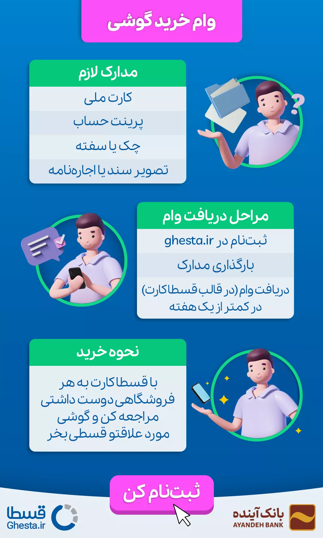 خرید گوشی اقساطی