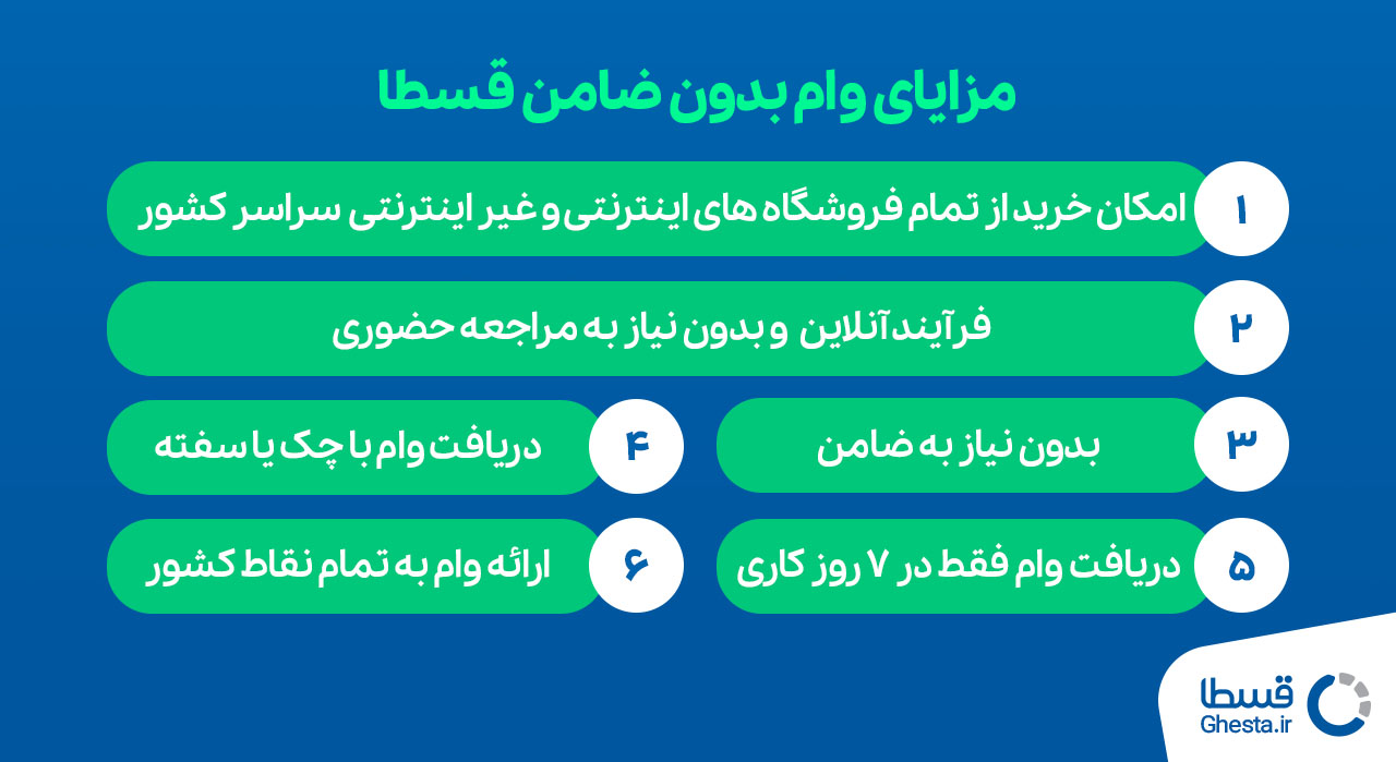 مزایای وام قسطا