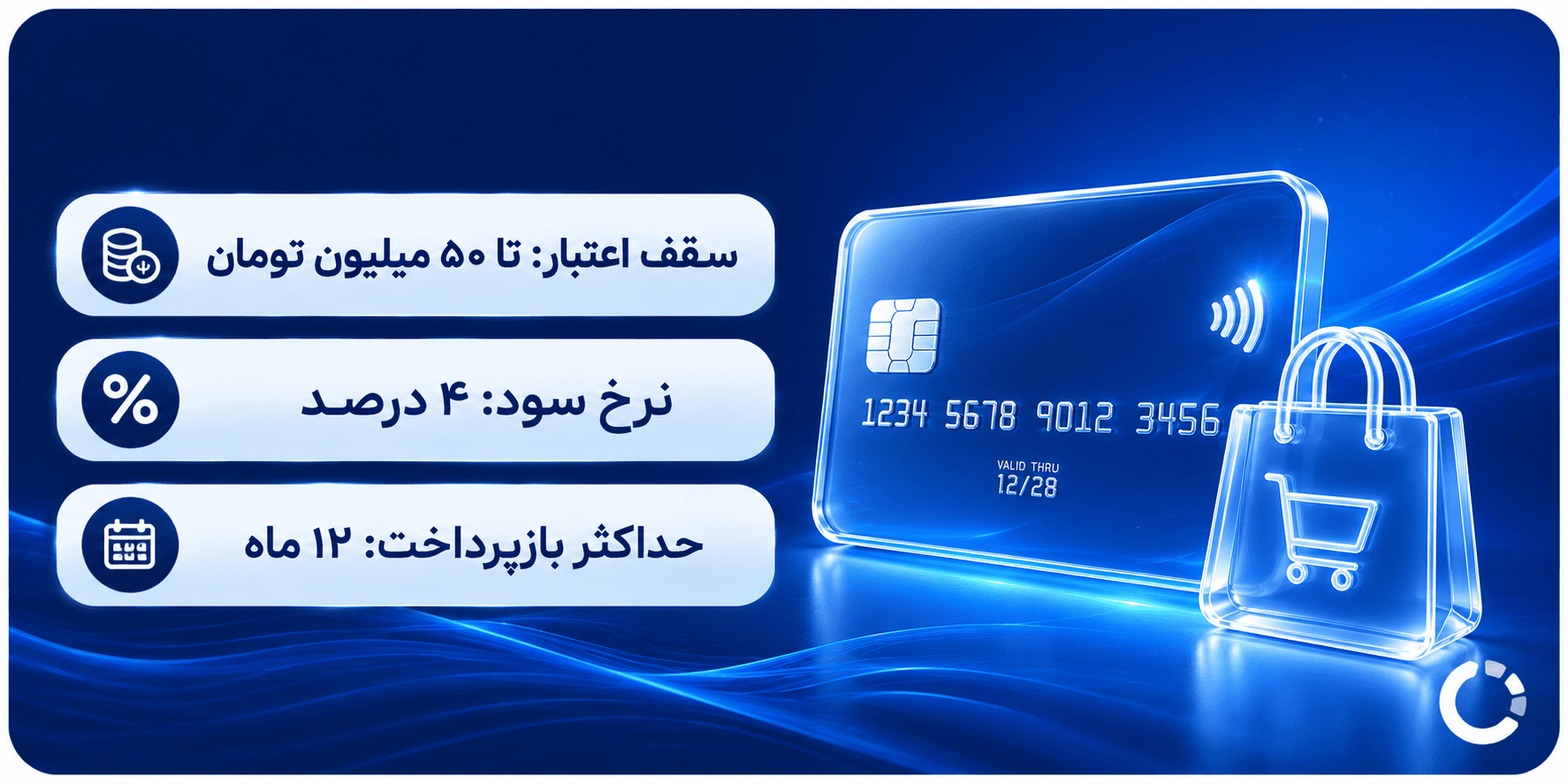 تصویر مفهومی اعتبار خرید وام گردشگری برای خرید کالا و خدمات با بازپرداخت اقساطی