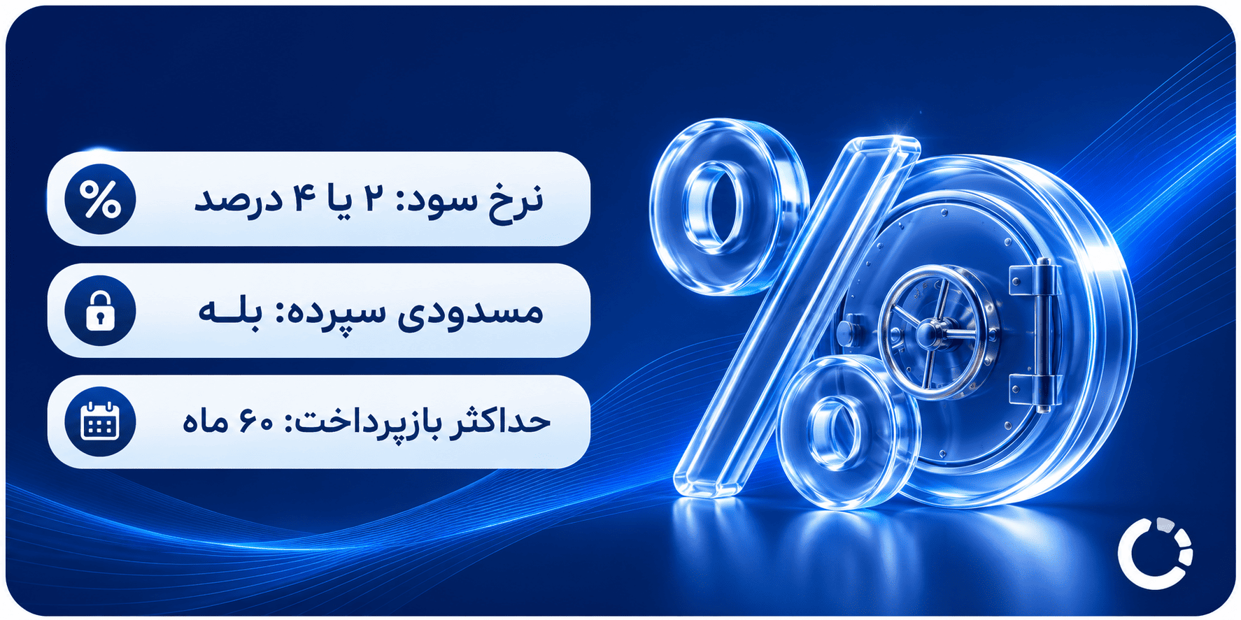تصویر مفهومی نرخ سود و شرایط سپرده‌گذاری در طرح‌های مختلف وام بانک گردشگری