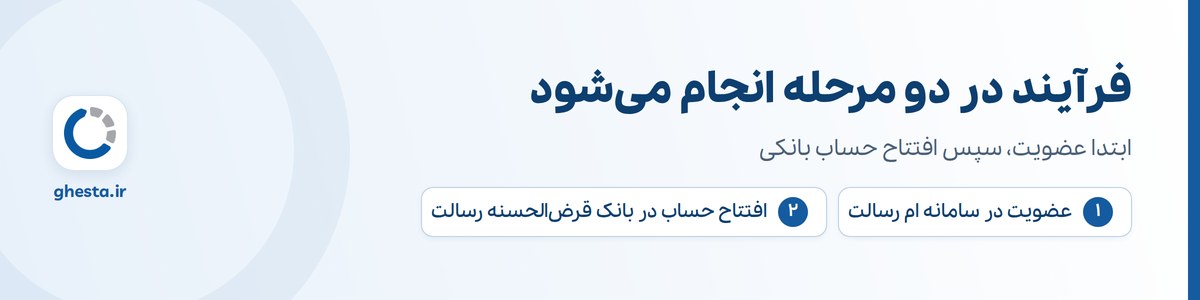 دو مرحله افتتاح حساب بانک رسالت: عضویت در ام رسالت و سپس افتتاح حساب بانکی