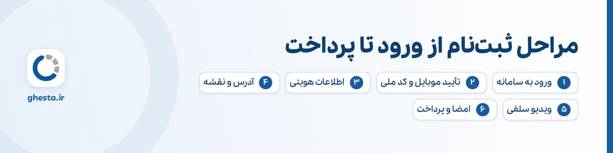 شش مرحله ثبت‌نام و افتتاح حساب اینترنتی رسالت از ورود به سامانه تا پرداخت