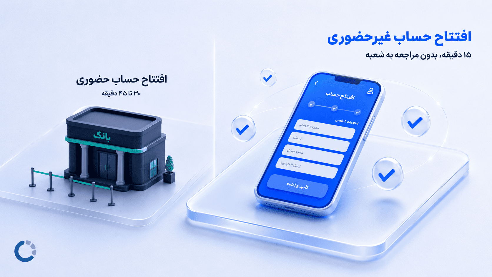 دو روش افتتاح حساب بانک ملی؛ غیرحضوری در بام و حضوری در شعبه