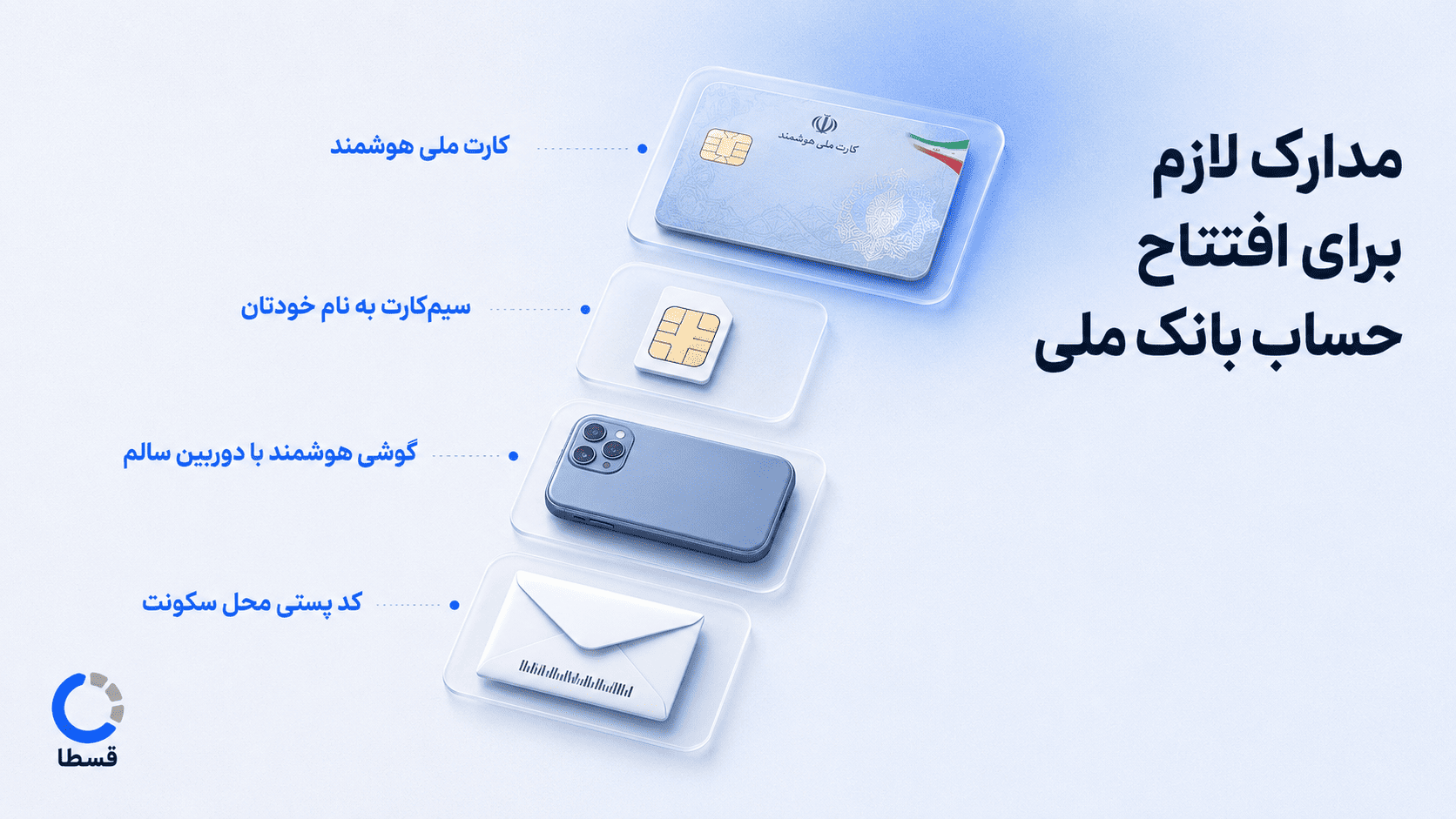 مدارک لازم برای افتتاح حساب بانک ملی