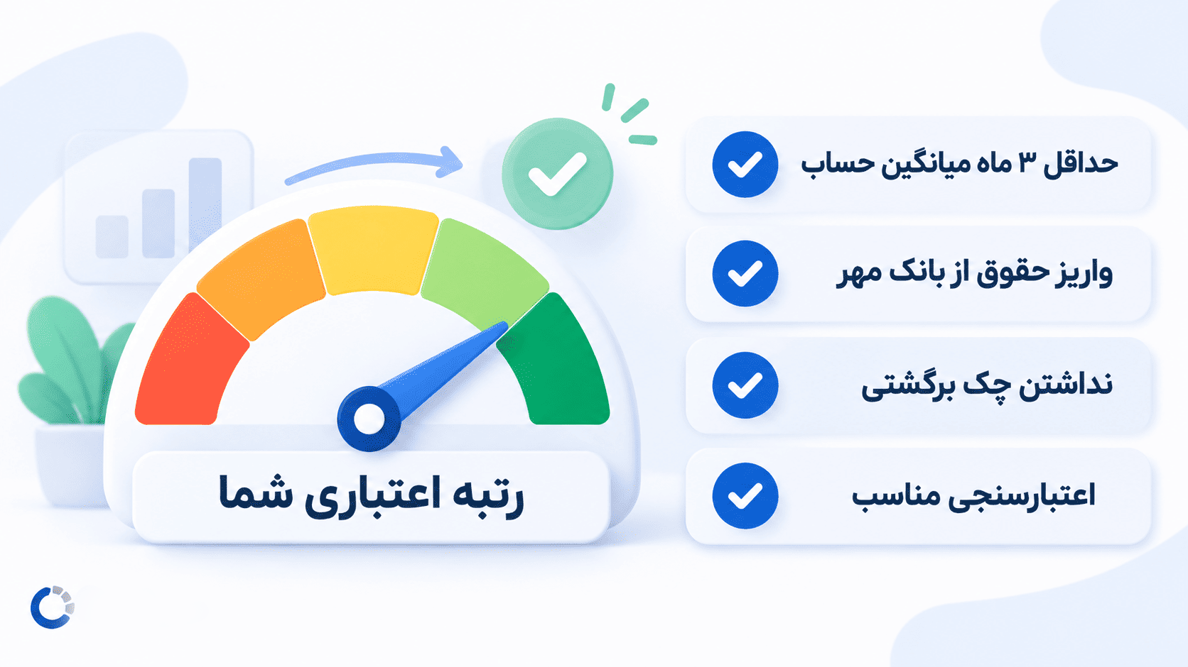 چک‌لیست شرایط دریافت وام مهریار و اهمیت رتبه اعتباری