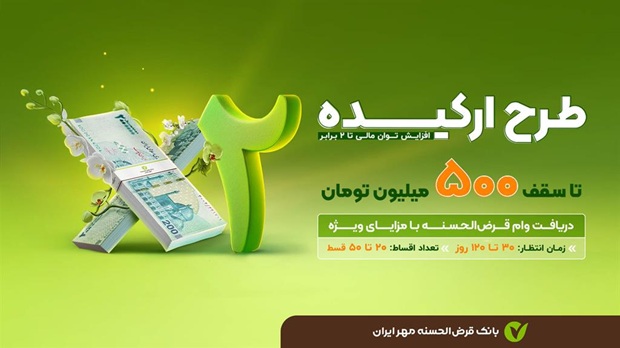 وام طرح ارکیده بانک مهر ایران