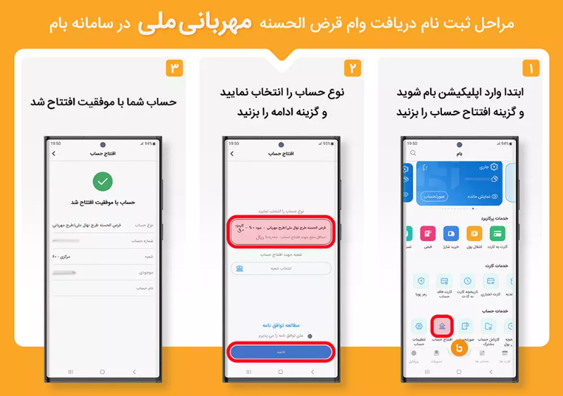 وام مهربانی بانک ملی 1