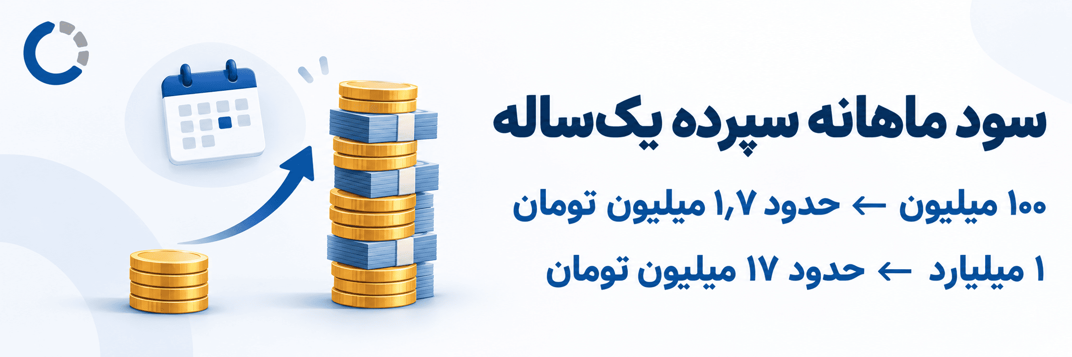 میزان سود سپرده بالای ۱۰۰ میلیون در بانک ملی